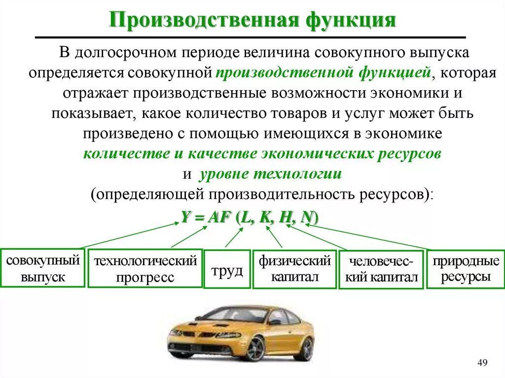 Производственная функция в долгосрочном периоде. Производственная функция в экономике. Долгосрочная функция производства. Производственная функция вljkujchjxyjv периоде.