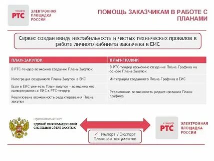 Еис ртс