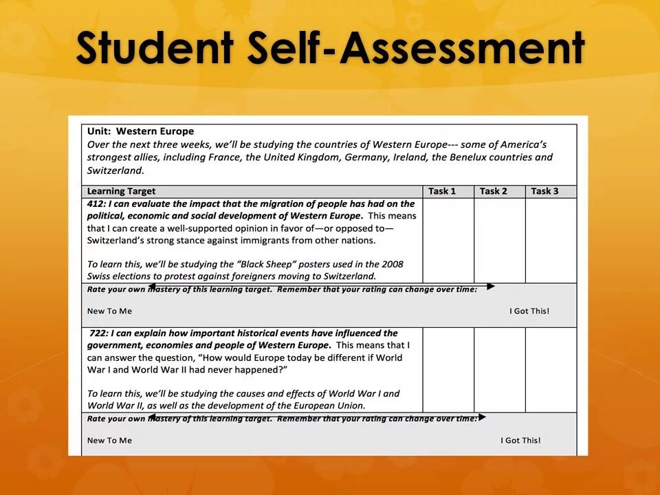 Students assessment. Self Assessment. Self evaluation. A. self - Assessment. Self Assessment Sheet. Self Assessment forms.