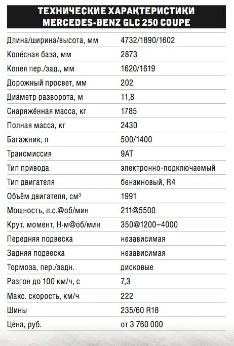 Технические данные мерседес 124 двигатель. Mercedes benz e class w212 2011. Мерседес 203 заправочные объемы. Бмв е39 2. Мерседес w212 габариты.