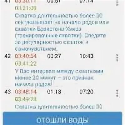Интервал схваток когда ехать. Интервал схваток когда ехать