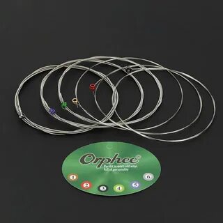 Set string