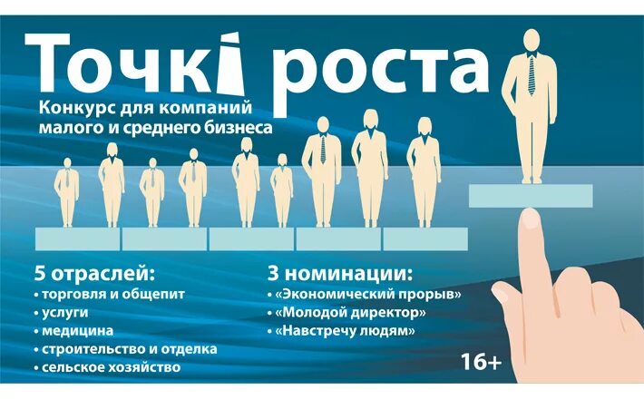 Логотип центра точка роста 2021. Точка роста баннер. Точка роста. Точки роста экономики. Информация по точке роста.