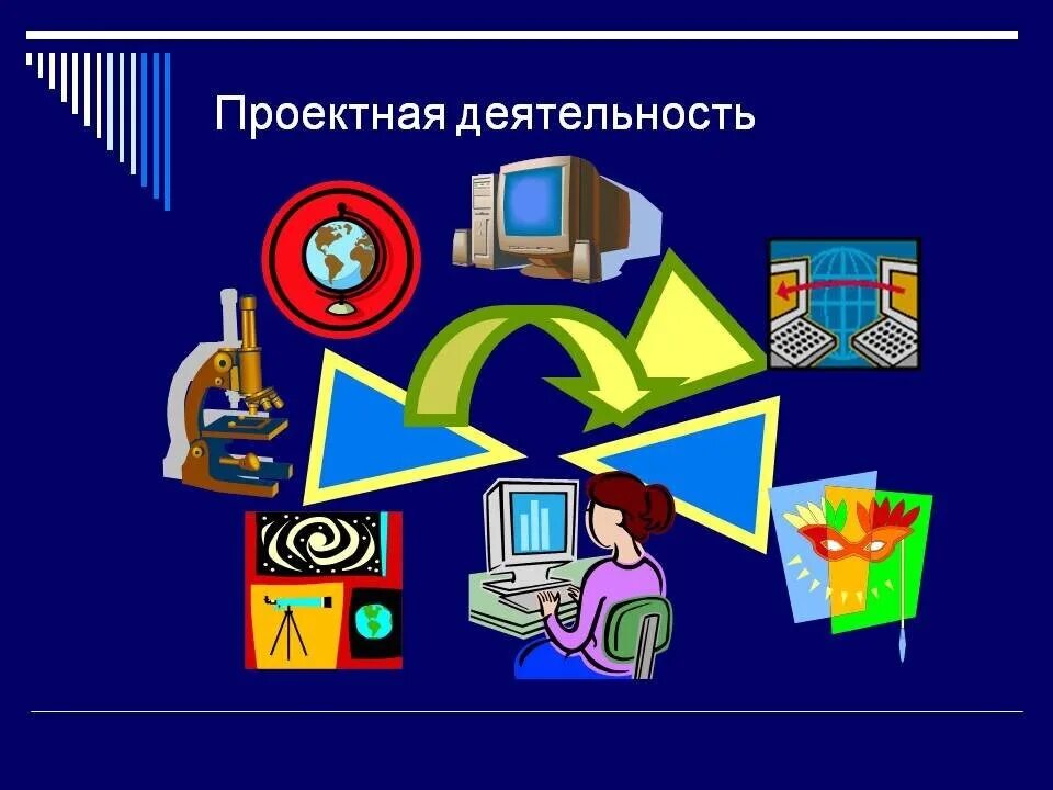 Темы проекта на проектную деятельность. Проектная деятельность. проектная деятельность в школе. проектная деятельность рисунок. проектная деятельность на работе.