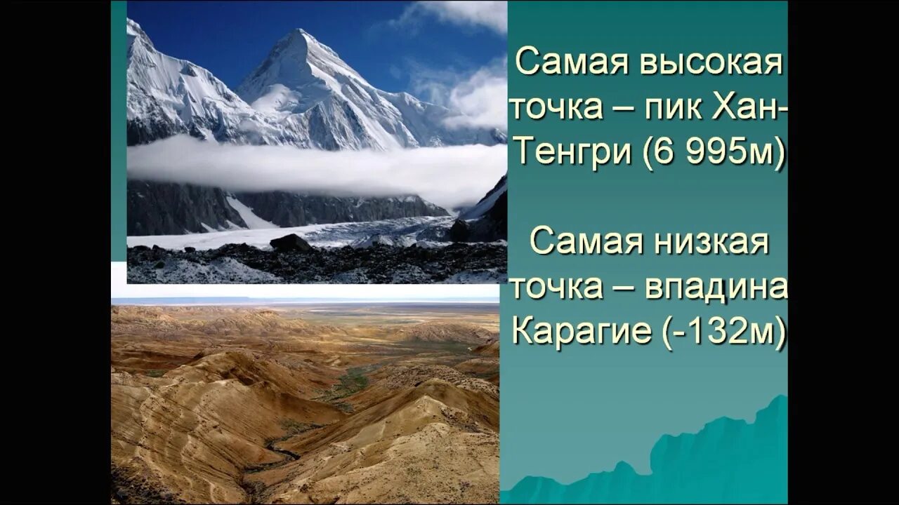 Каков рельеф. Какой рельеф нашей страны 4 класс Естествознание. Каков рельеф этой страны. Рельеф 3 класс окружающий мир. Что такое рельеф 4 класс окружающий мир.