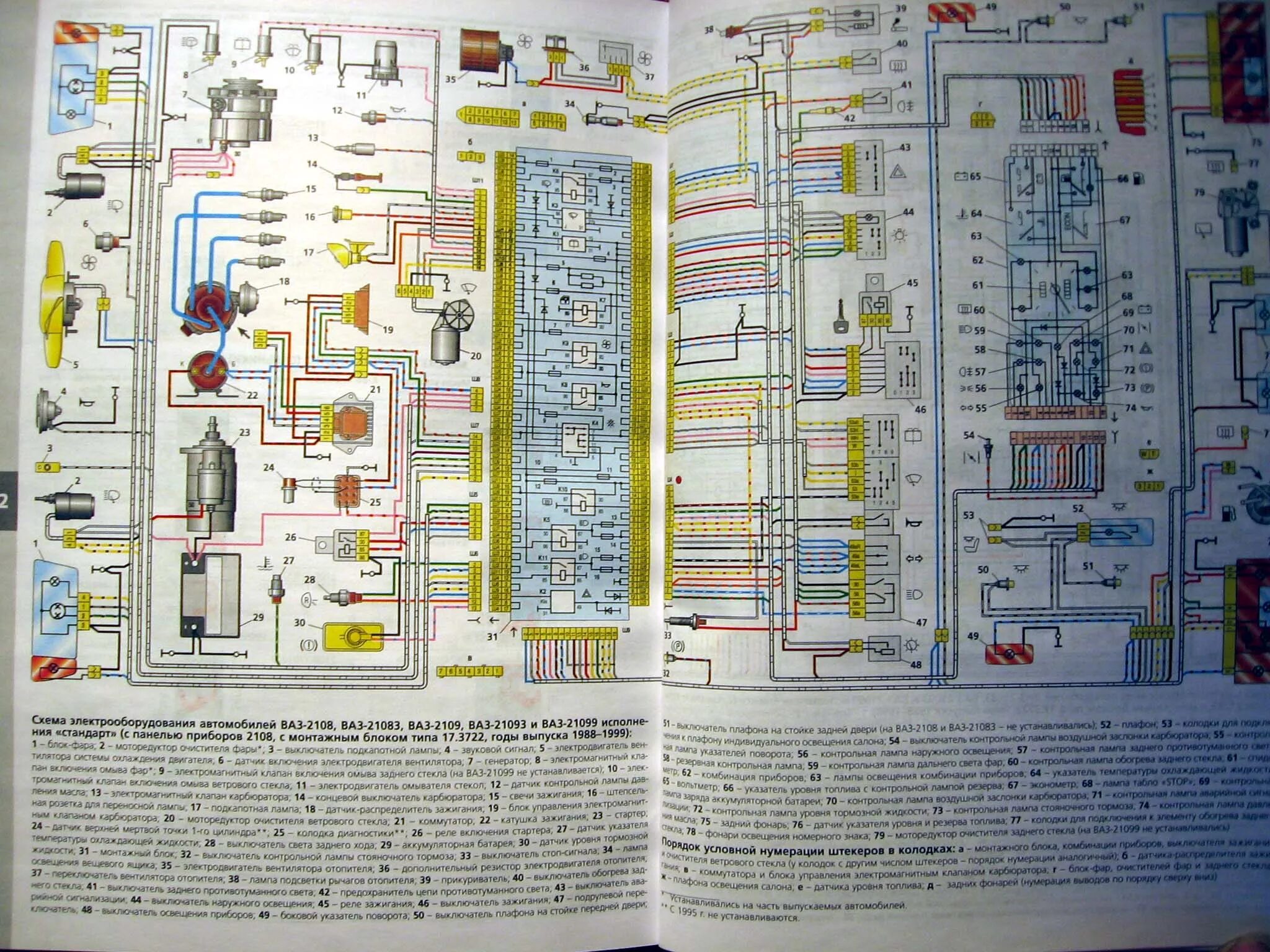 Электропроводка ВАЗ 2114 электросхема. Электрическая схема проводки ВАЗ 2114. Электрика ВАЗ 2114 инжектор схема электрооборудования. Схема электрооборудования ВАЗ 2114 инжектор 8.