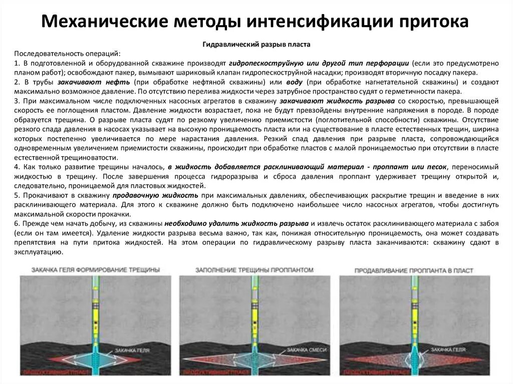 Рост трещин. Оборудование для ГРП гидравлического разрыва пласта. Гидравлический разрыв пласта ГРП техника. Гидроразрыв пласта технология проведения. Схема технологии гидравлического разрыва пласта.