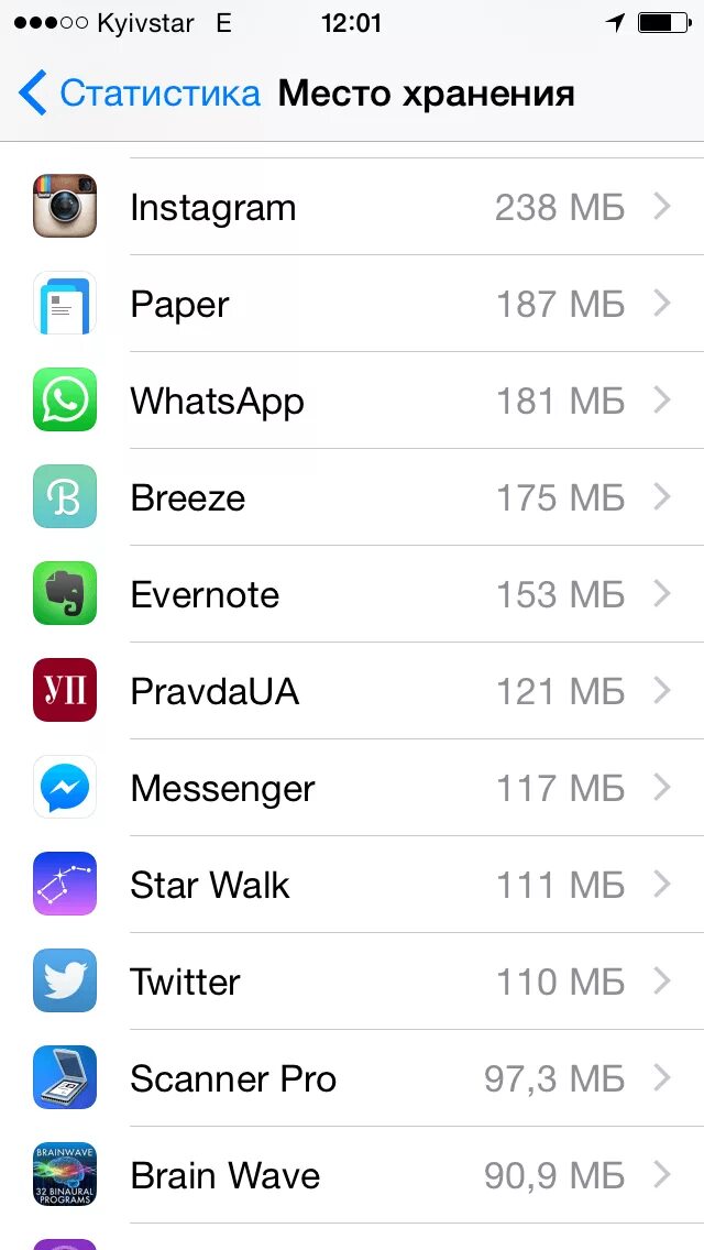 Как очистить iphone. Как очистить память на айфоне 7 от мусора. как очистить телефон айфон 6. как почистить айфон 7 память от мусора. очистка данных приложений айфон.