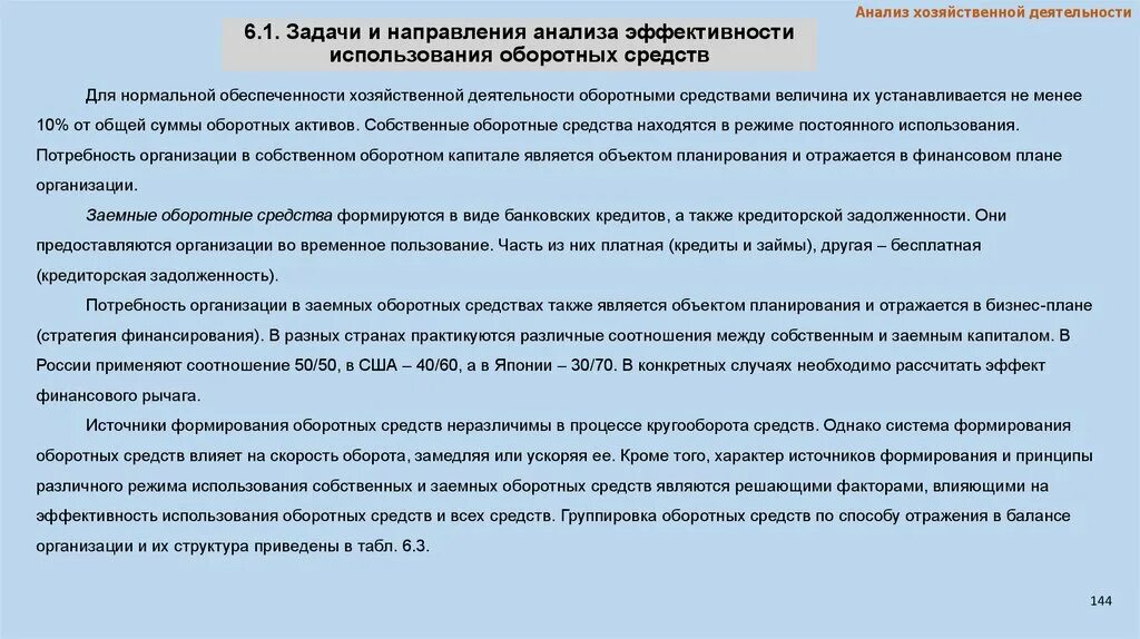 Потребность в чистом оборотном капитале. Анализ деятельности направления.