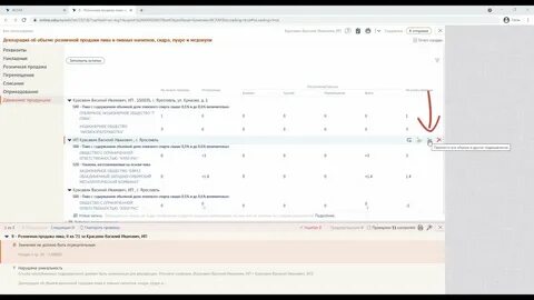 Сбис обособленное подразделение