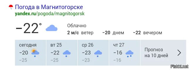 Какая погода в магнитогорске. Погода в Магнитогорске. Погода в Магнитогорске на сегодня. Погода в Магнитогорске на 10 дней. Магнит .пагода.