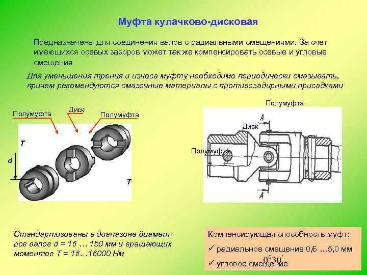 Соединение 2 вала. Муфта фрикционная автоматическая карданного вала. Муфта фрикционная на вал электродвигателя 90квт. Шлицевые муфты для соединения валов. Сцепная муфта кар 340.