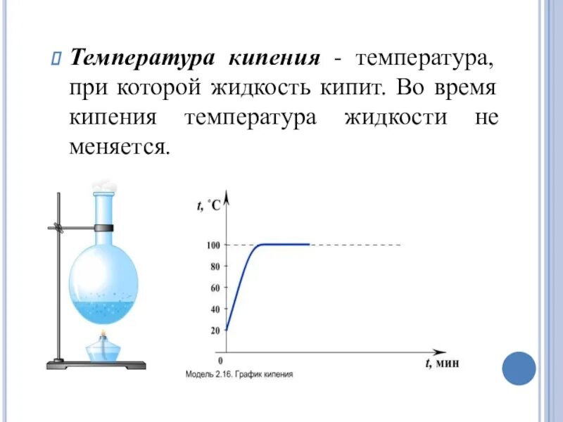 Кипение определение. Температура кипения жидкостей. Температура при закипании. Изменение температуры кипения график. Температура парообразования воды.