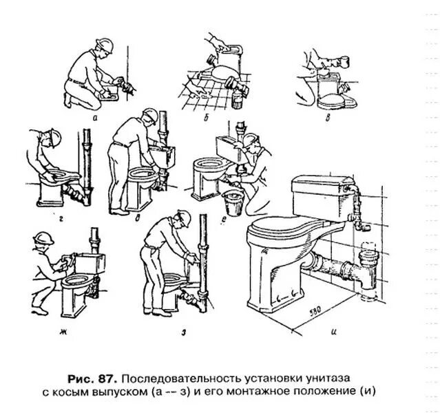 Замена компакта. Монтажная схема подключения унитаза. Монтажная схема унитаза. Технологическая карта на монтаж унитаза. Чертежи установки унитаза.