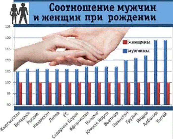 Сколько максимально женщина