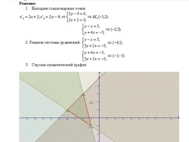 Линии уровня функции z(x,y). Линии уровня функции z = XY. Уравнение линии уровня функции. Линии уровня x2-y2. Z xy x y 3