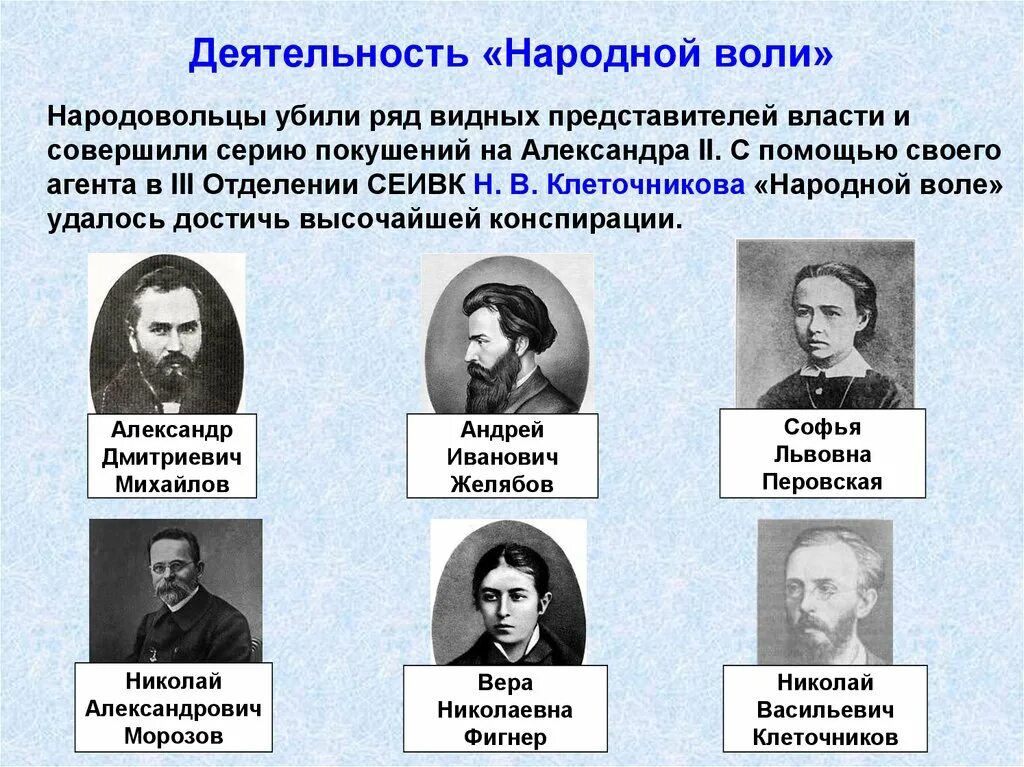 Народовольческий террор. Народная Воля при Александре 2 Лидеры. Народная Воля при Александре 2 участники. Народная Воля организация участники. Деятельность народной воли при Александре 2.