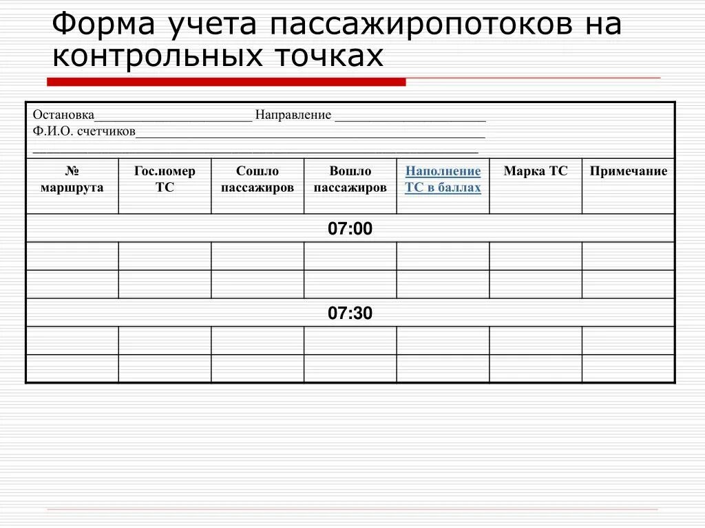 Форма учета ооо. Бланки учета. Формы учета. Бланк учета. Бланки для бухгалтерии.