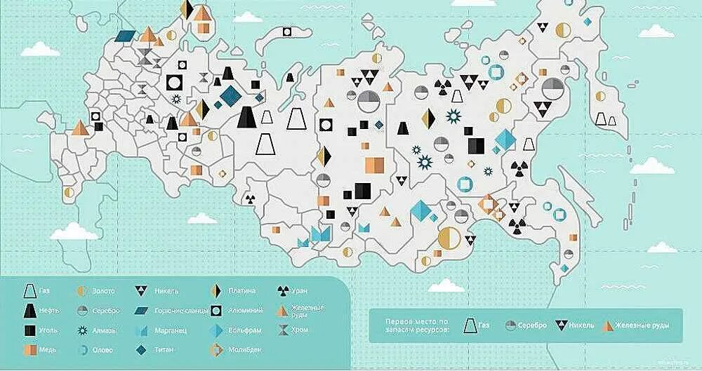 Карта месторождений полезных ископаемых России. Месторождения полезных ископаемых в России. Природные ресурсы России карта. Месторождения ископаемых на карте России.