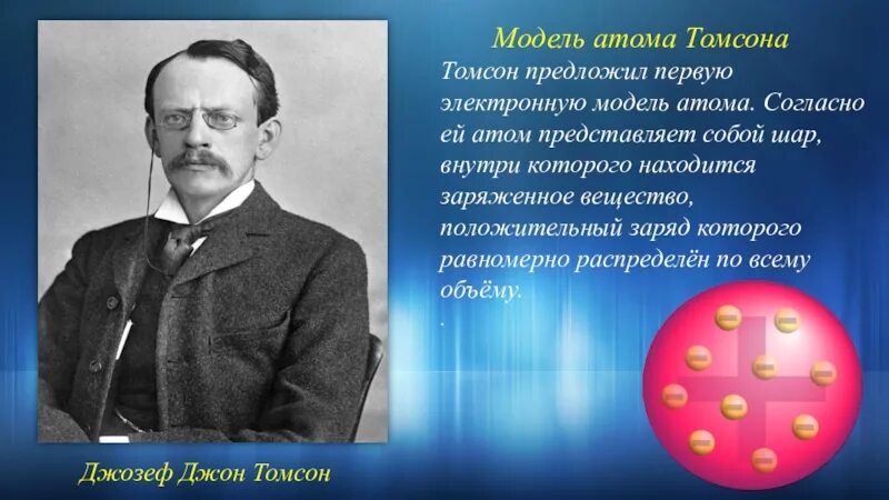 Что представляет собой атом