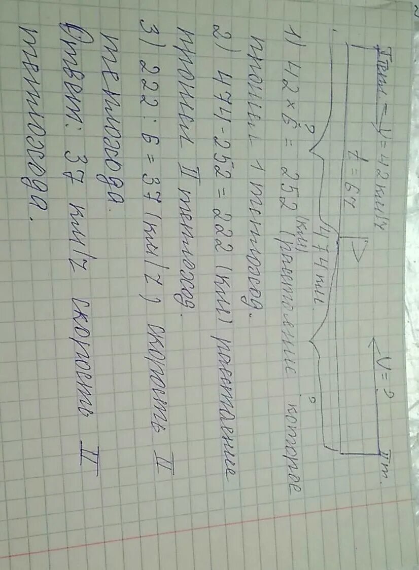 Реши задачу от 2 пристаней одновременно. От 2 пристаней отправились навстречу друг другу 2 теплохода. от 2 пристаней одновременно навстречу друг другу. от двух пристаней одновременно. задача од двух пристаней.