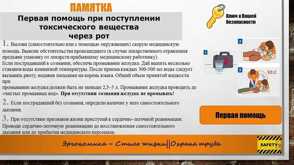 Симптоматическая терапия при отравлениях. Отравление химическими веществами. Последовательность оказания первой помощи при отравлении. Отравляющие высокотоксичные вещества. Алгоритм действий при химических отравлениях.