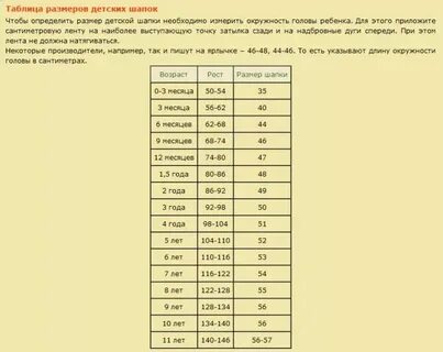 Размер головного убора сиз