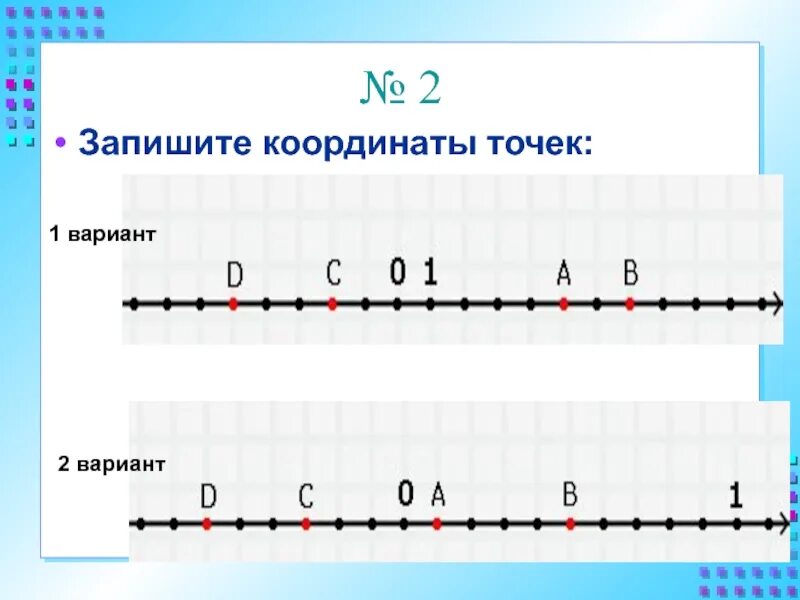 Координатная прямая 6 класс 1 вариант. Как записать координаты на компьютере. Графическая модель на координатной прямой примеры. Как по линии на координатной прямой задать уравнение. Графическая модель на координатной прямой примеры /x/.