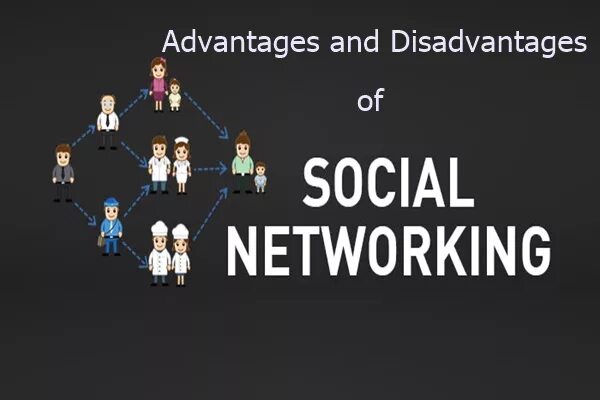 Role of society. Advantages and disadvantages of social networking. Advantages and disadvantages of social Networks. Advantages of social Networks. The advantages and disadvantages of using social nets.