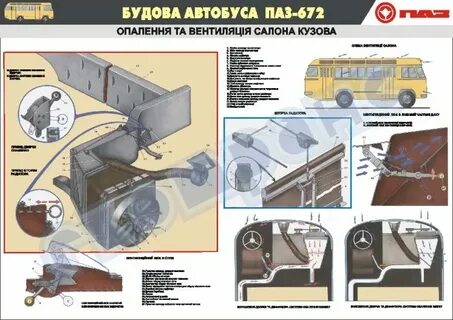 Система отопления паз