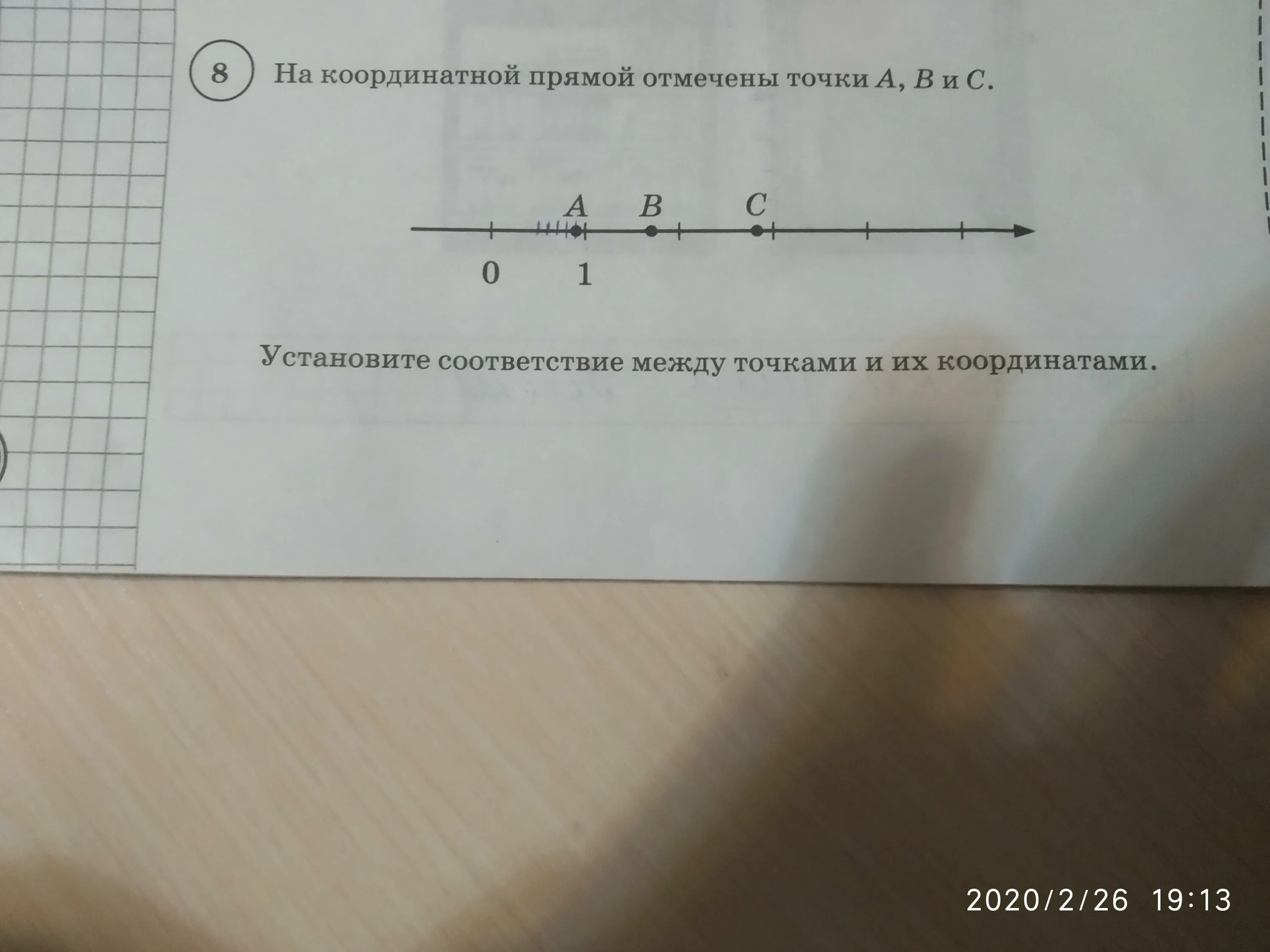 Отметьте на координатной прямой точки а 0.6