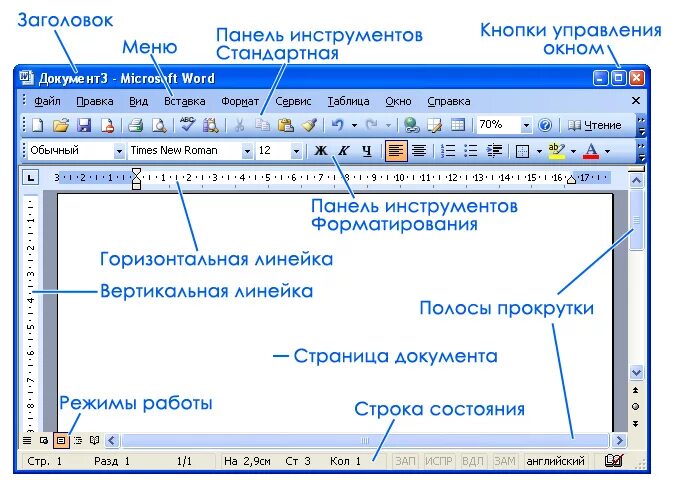 Стандартный размер текста для документа. Элементы окна текстового редактора MS Word. Перечислите элементы интерфейса MS Word. Как называется элемент интерфейса MS Word. Интерфейс текстового процессора Майкрософт ворд.