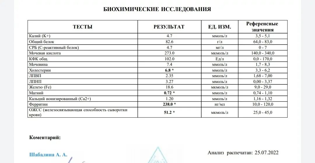 Ферритин норма у женщин после 60 таблица. Биохимическое исследование крови ферритин. Ферритин сыворотки норма.