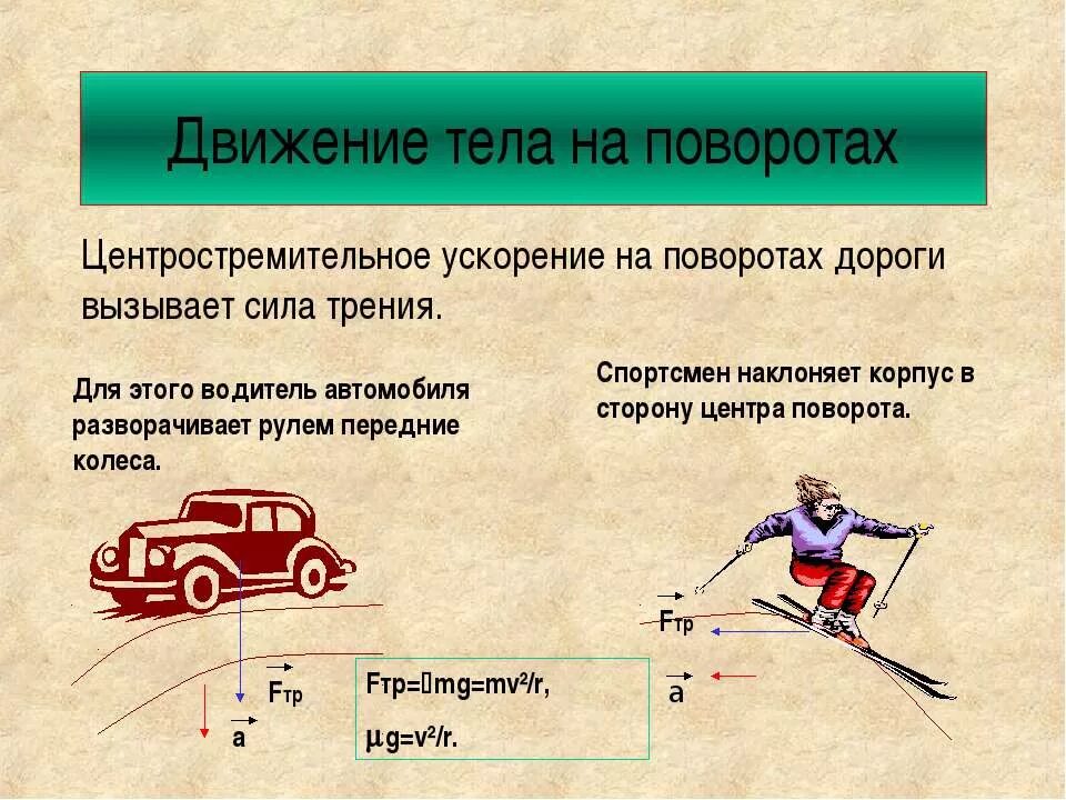 Направление силы трения скольжения формула. Почему движение тела. Явление инерции. Тело в движении. Движение тела под действием силы тяжести формулы.