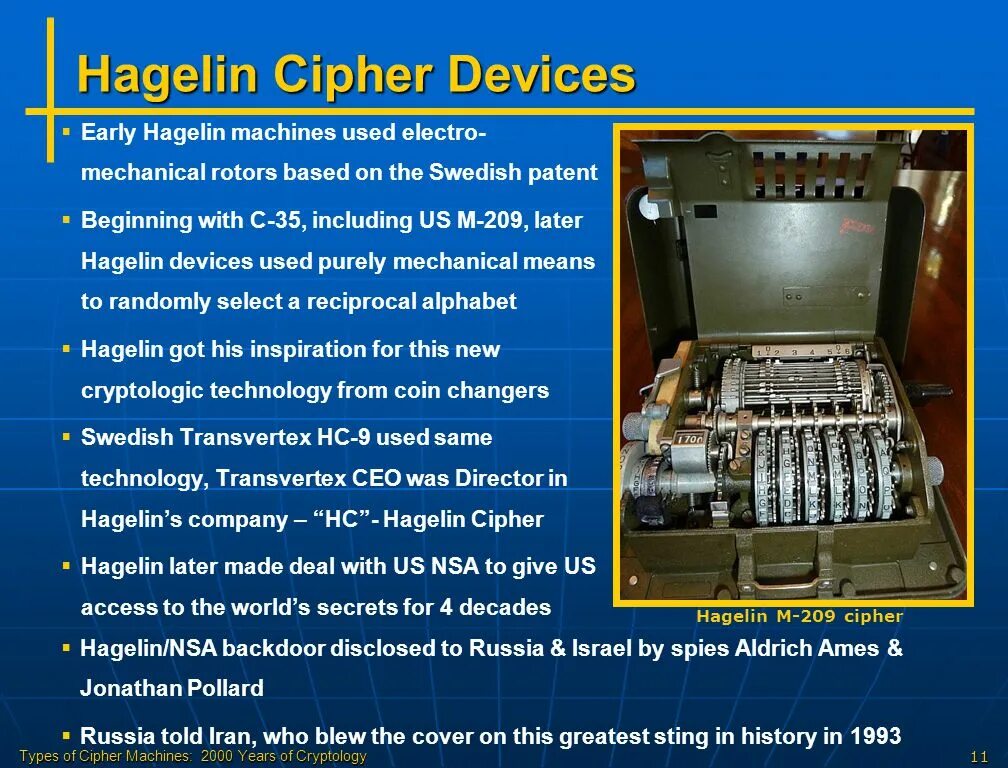 Crypto cipher. Cipher type. криптографическая машина 2000. 800 hagelin mechanical pocket cipher machine.