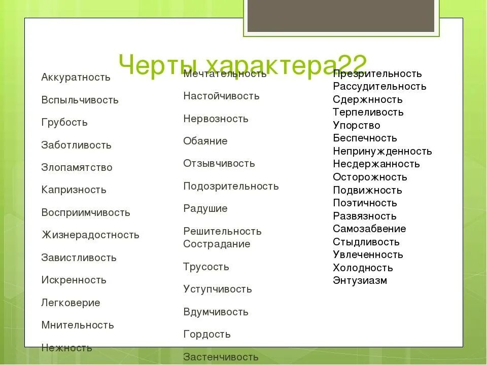 Отрицательные изменения в характере. Негативные качества характера. Черты человека список. Качества и черты характера человека. Положительные качества человека список.