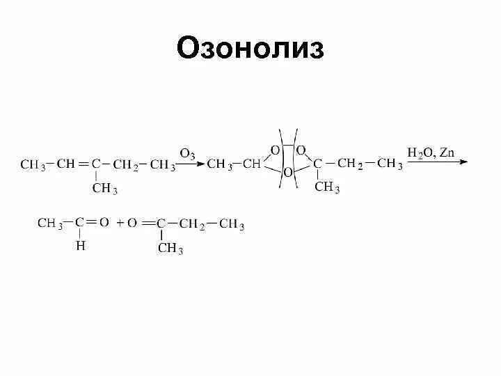 Бутен и вода реакция. Механизм озонолиза алкенов. Озонолиз бутена 1. Пропилен озонолиз. Озонолиз бутена-2.