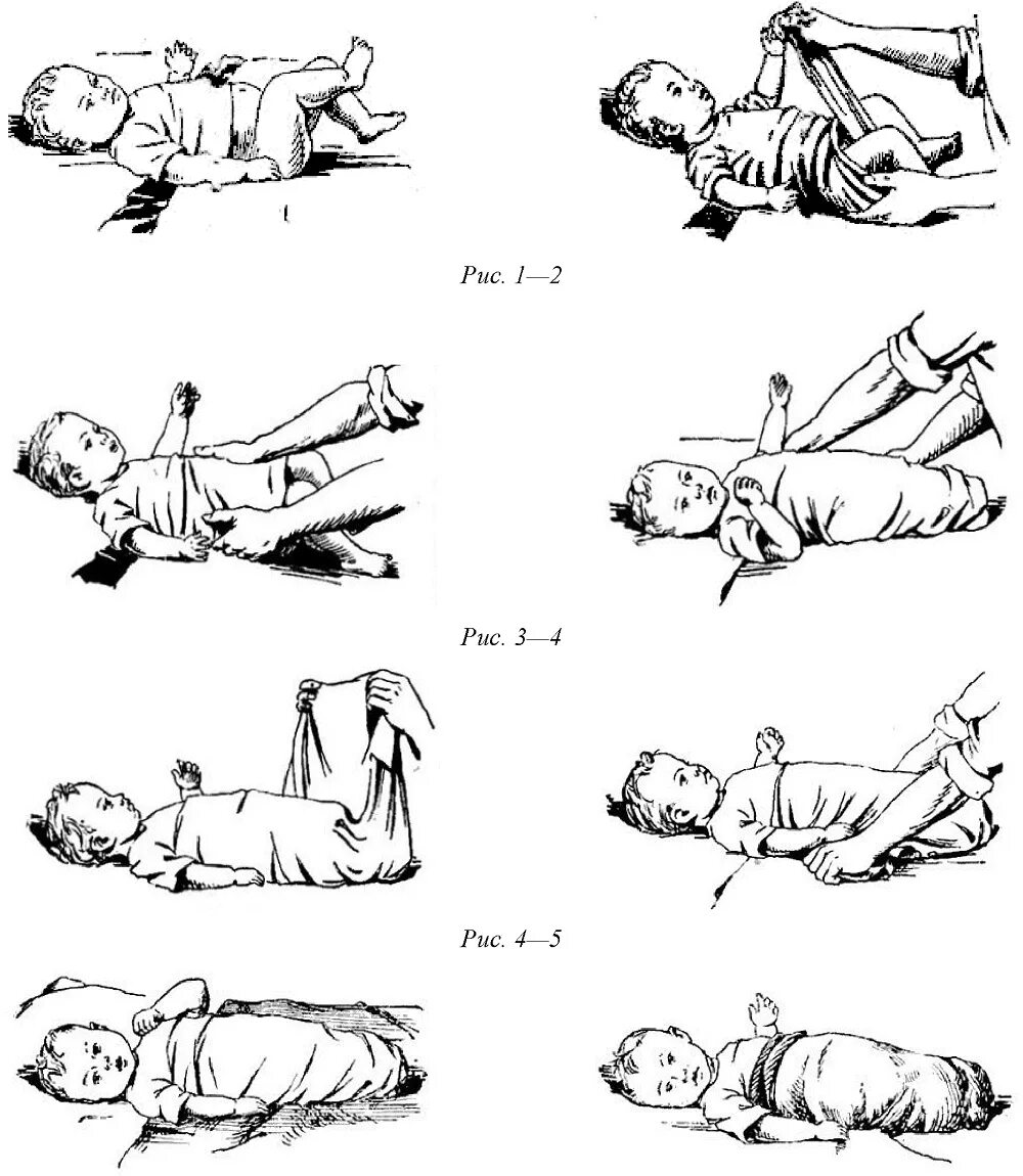 Пеленание новорожденного алгоритм. Техника пеленания ребенка алгоритм. Методика пеленания новорожденного. Пеленание новорожденного ребенка алгоритм.