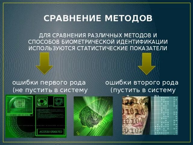 Сравнение биометрических данных. Методы биометрической идентификации. биометрические методы аутентификации. ошибки первого и второго рода в биометрии. сравнение методов биометрической идентификации.