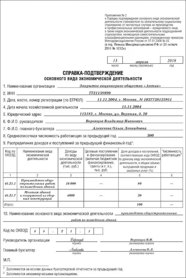 Численность работающих в подтверждении оквэд. Справка о деятельности предприятия. Заполнения справки о деятельности предприятия.