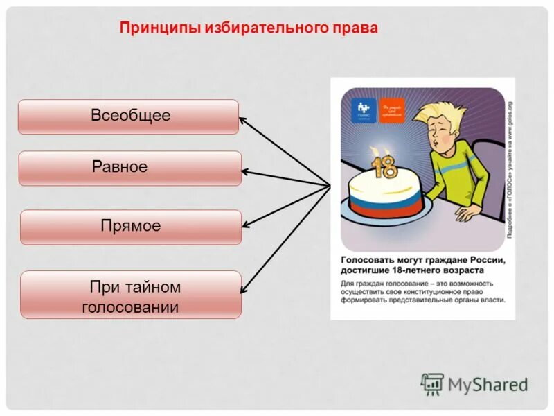 Сделай по своему усмотрению. Сделай по своему усмотрению