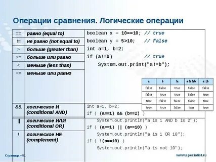 Операция если то