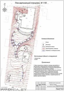 Работы по вертикальной планировке