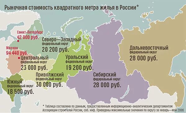 Цена на жилье на карте. Квадратный метр жилья. Рыночная стоимость квадратного метра жилья. Средняя стоимость квадратного метра жилья. Себестоимость квадратного метра жилья по регионам.