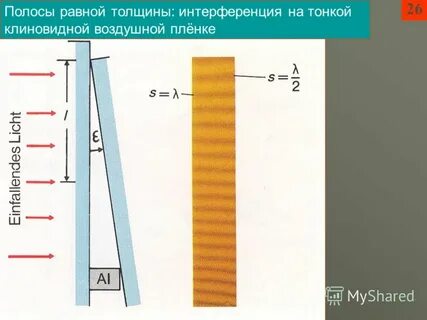 Толщина равна