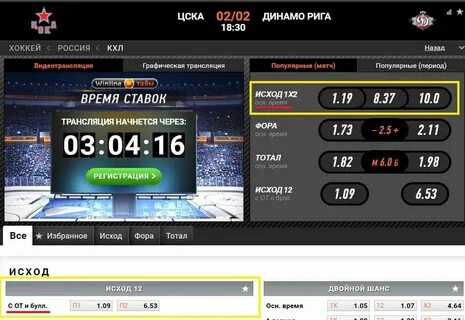 Результаты основных матчей