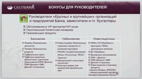 Депозит предложение