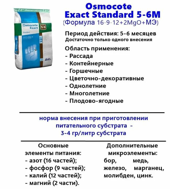 Какой осмокот лучше для петуньи. Осмокот про 5-6. Удобрение Osmocote описание. Осмокот Экзакт инструкция. Осмокот Экзакт стандарт 15-9-12+2mgo+МЭ (5-6 М).