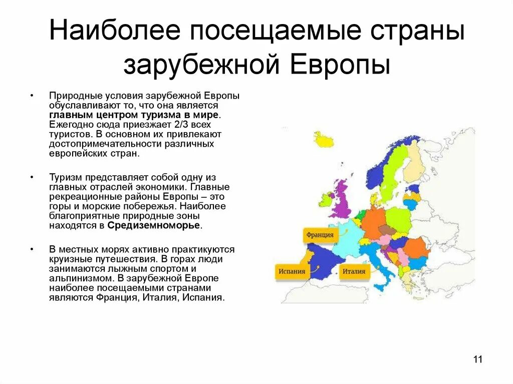 Презентация страны зарубежной европы. Зарубежная европа проект. , население, европы презентация география. Страны зарубежной европы. Субрегионы зарубежной европы на карте зарубежной европы.