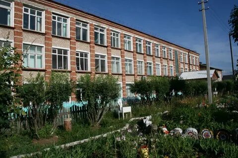 Мбоу лобановская